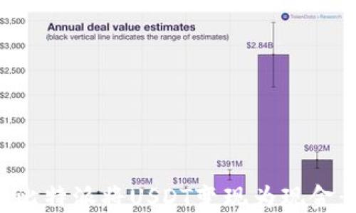 
如何通过比特派将USDT变现为现金：完整指南