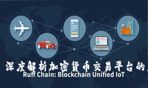 BitP Two: 深度解析加密货币交易平台的未来与风险