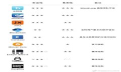 实时查询B特派排队状态：避免等待的