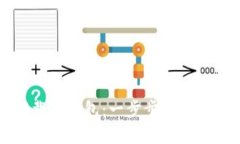 比特派最新下载安装包：一步步教你轻