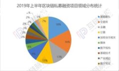   Bitkeep钱包使用指南：如何安全高效