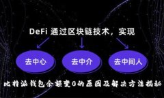 比特派钱包余额变0的原因及解决方法