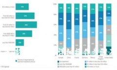 比特派使用指南：新手必读的详细操作