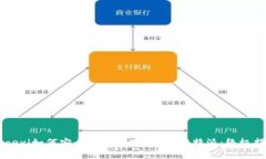 bagexi如何安全高效地下载BitPB特派：终