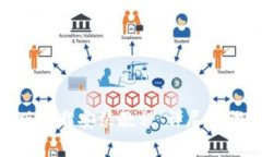 BitPie苹果版下载安装教程：详尽步骤与