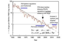 比特派钱包官网苹果下载安装指南