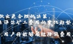   B特派转账需要矿工费怎么解决？全面