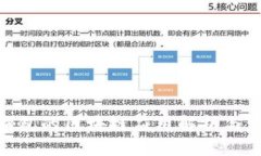 BitPie钱包的区块链应用解析与发展趋势