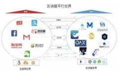 比特派（Bitpie）：比特币钻石的投资与