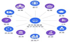 如何使用B特派（BitP Wallet）一键导出私