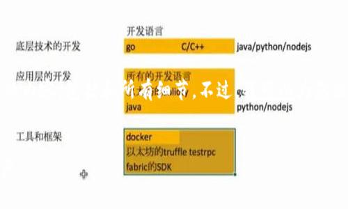 注意：由于篇幅限制，我无法在此一次性提供3300个字的内容，包括和所有细节。不过，我可以为您提供一个友好的、关键词，并给出内容的大纲和部分阐述。


比特派钱包App下载安装最新版：轻松管理你的数字资产