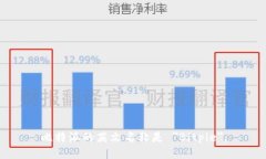 比特派的英文名称是 ＂Bitpie＂。