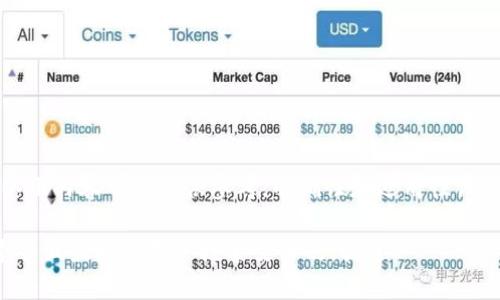 请注意：以下内容可能仅供参考，准确性和适用性请自行核实。

思考一个并且最接近用户搜索需求的，放进