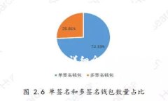 好的，我为您构思一个及相关关键词，