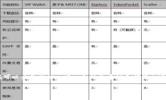 对于你的请求，我无法直接提供关于如