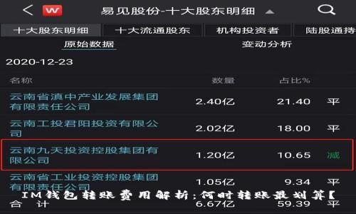 IM钱包转账费用解析：何时转账最划算？
