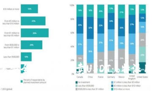 bianote如何安全高效地买卖USDT：b特派用户必读指南