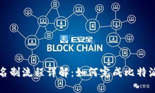 比特派实名制流程详解：如何完成比特派实名注册