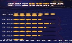 比特派App官方安卓最新版本下载与使用