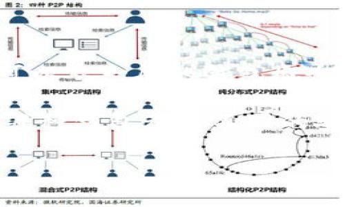 在区块链和加密货币领域中，“808钱包”不是一个广为人知的术语，可能是一个特定项目、产品或品牌的名称。为了更好地帮助你，我们可以从一般的钱包概念入手，并可能探索到808钱包的相关信息。

首先，数字钱包通常用于存储加密货币，如比特币、以太坊等。这些钱包可以是软件钱包（应用程序或在线服务）或硬件钱包（物理设备），每种钱包都有不同的安全性和使用便利性。接下来，我们可以讨论一下什么是数字钱包、它们的工作原理、种类以及如何选择合适的钱包以及可能的安全措施。

如果你对“808钱包”有特定的定义或想法，请分享更多细节，以便我能提供更准确的信息！