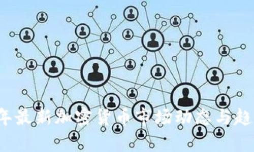 2023年最新加密货币市场动态与趋势分析