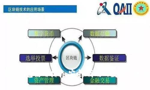 比特派最新钱包使用指南：安全、高效的数字货币管理工具