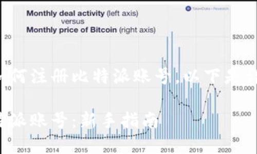 为了帮助您了解如何注册比特派账号，以下是详细的步骤和信息。

如何轻松注册比特派账号：新手指南