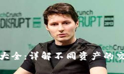 比特派官网价格表大全：详解不同资产的交易费用与最佳选择